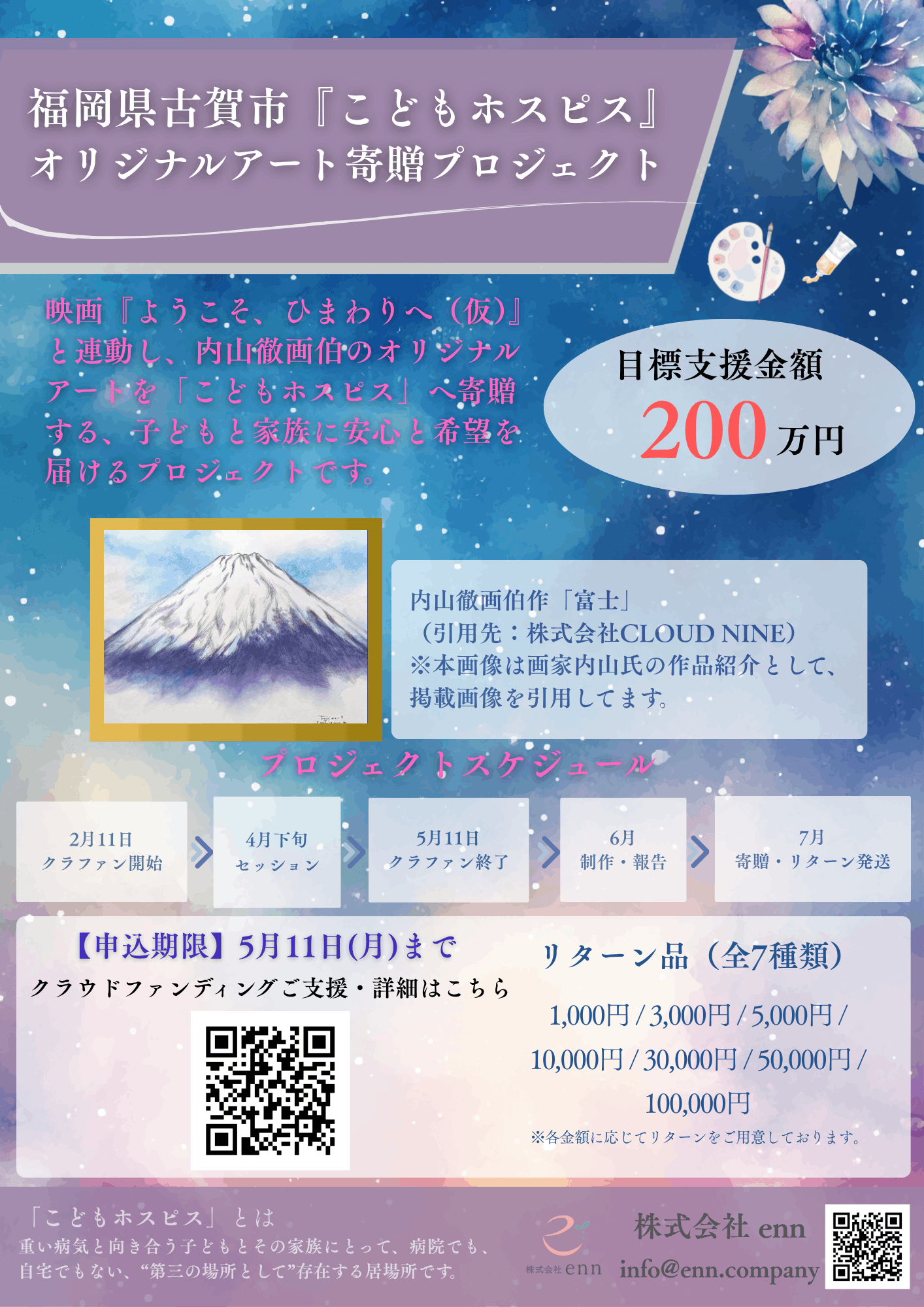 こどもホスピス×アート