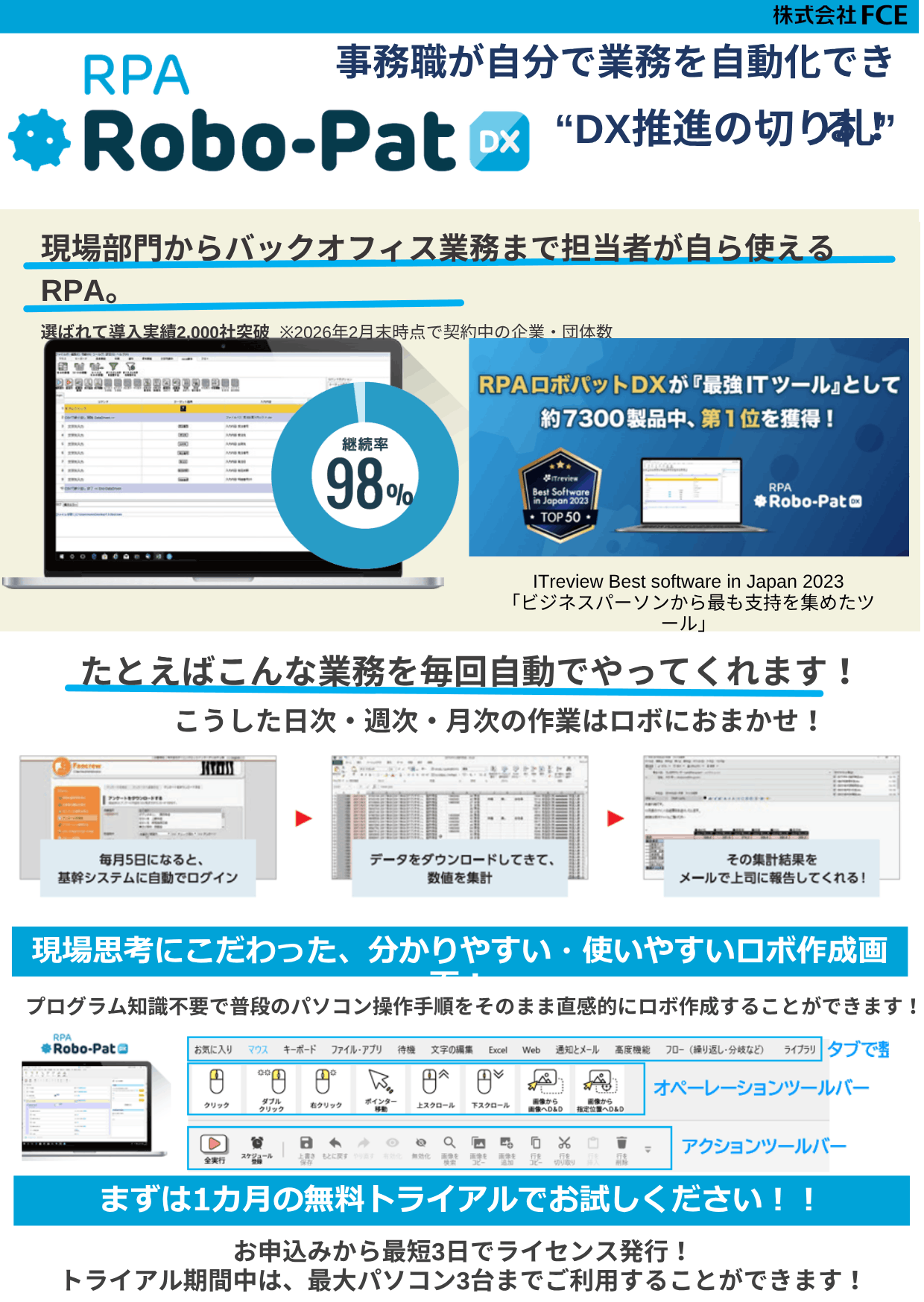 Robo-Padについて1